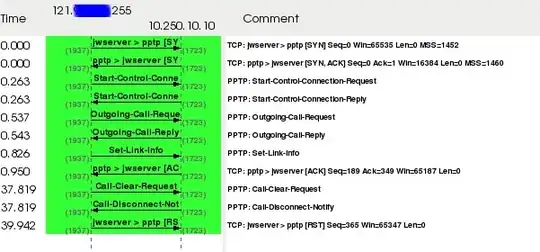 PPTP connection fail handshare