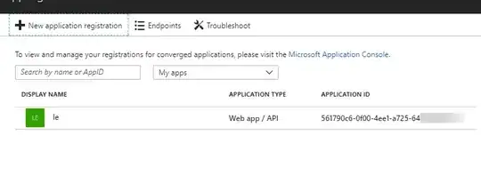 Hyper-V VM task manager usage
