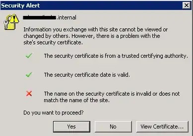 Outlook Security Alert