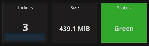 grafana