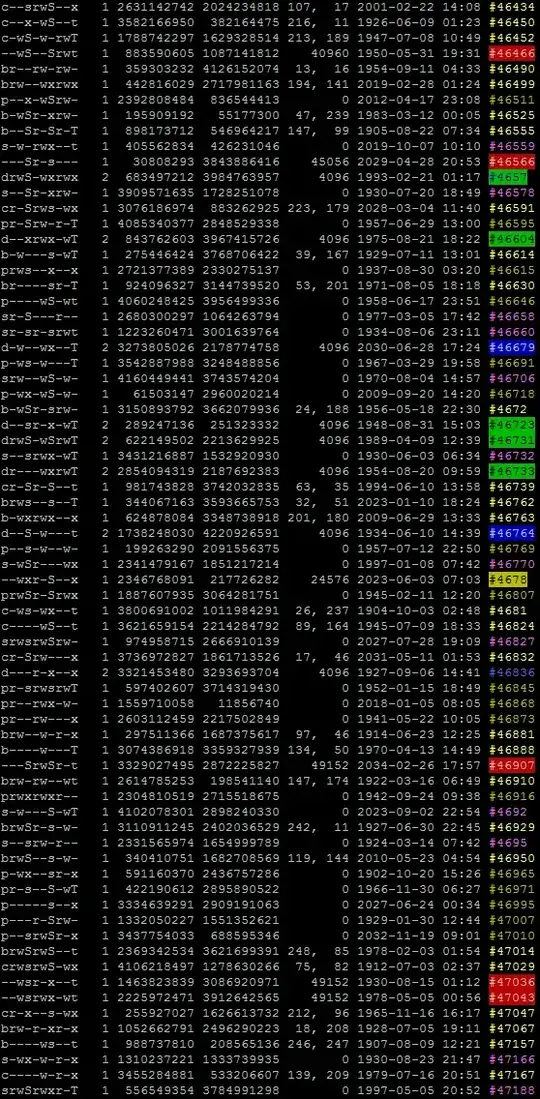 Very confusing files!