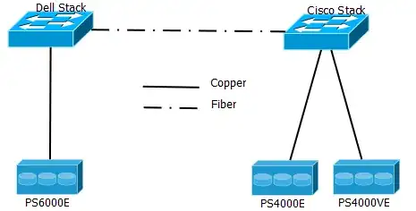 network diagram