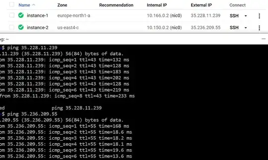 Ping
