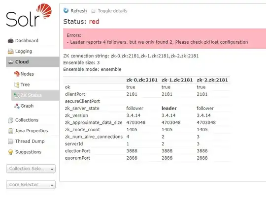 Solr GUI error