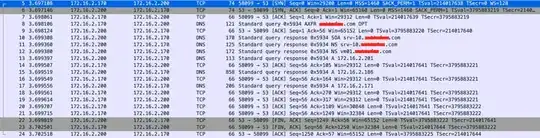 tcpdump
