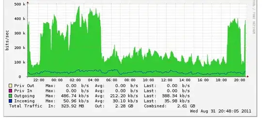 IIS 6 memory recycling