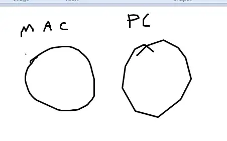 Drawing a circle in MS paint over RDP