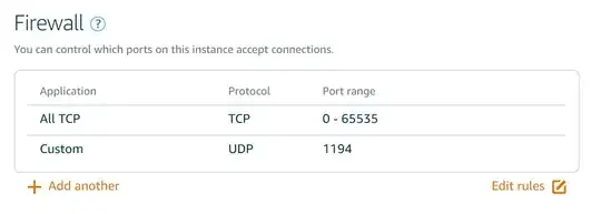 network configuration of AWS instance