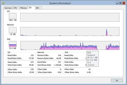 process explorer