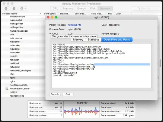Activity Monitor process details window screenshot