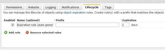 Object Expiration