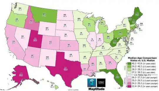 Florida is one of the oldest states