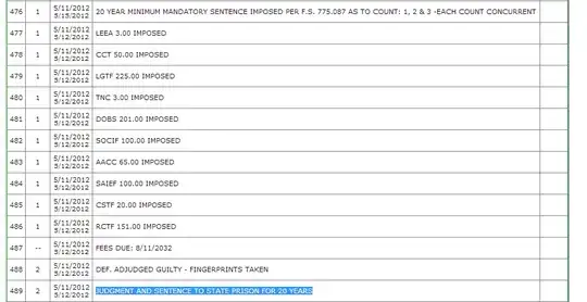 More from Duval Public Records