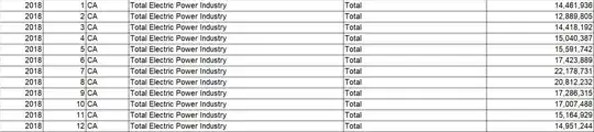 Excel table, filtered from source linked above