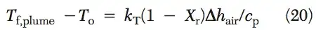 math formula