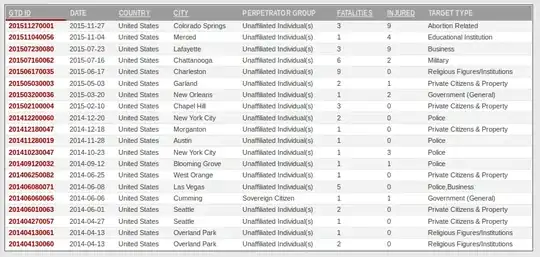 recent attacks with casualties