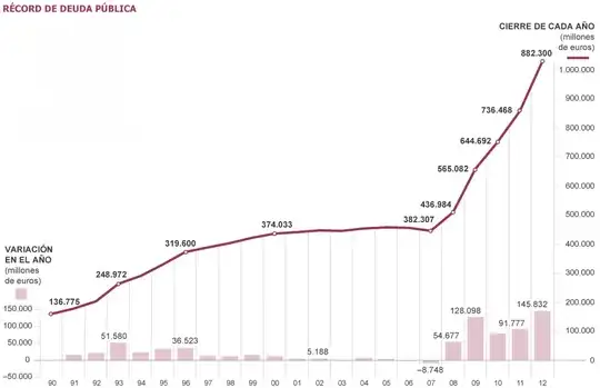 Absolute Spain HDP 1880 and more