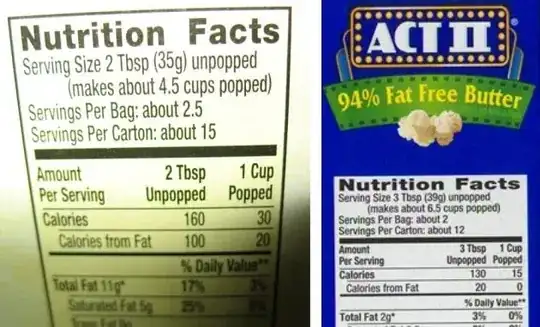 Example labels