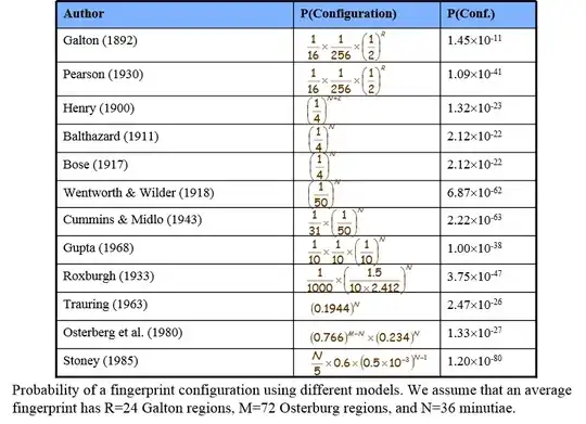 fingerprint probabilities