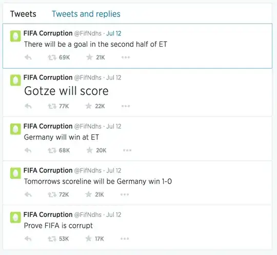FifNdhas tweets
