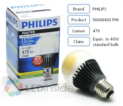 Philips LED