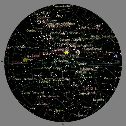Image of the current night sky over Nairobi, Kenya. Polaris is at the very edge of this star chart.