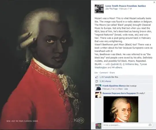 Screenshot of Facebook post with picture of Mozart with black skin color, and text starting with 'Mozart was a Moor!'