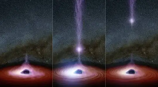 NASA Blackhole