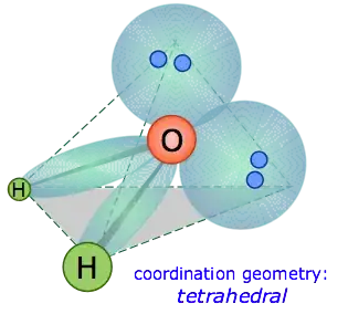 Structure visualised in 3D