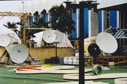 Satellite dishes erected by the international press corps at the International Hotel, Dhahran, Saudi Arabia.