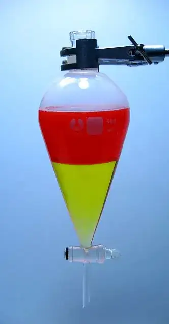 Funnel