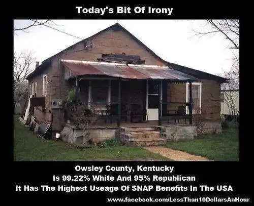Claims about Owsley County, Kentucky