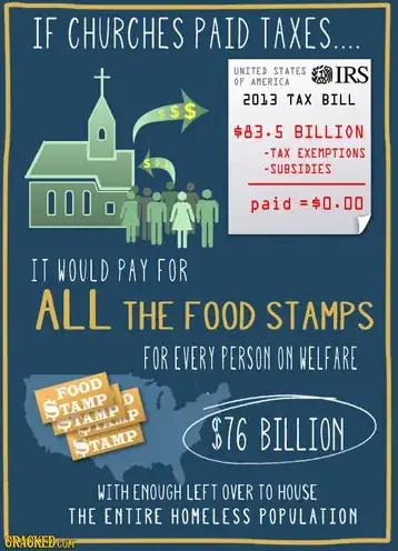 If churches paid taxes...