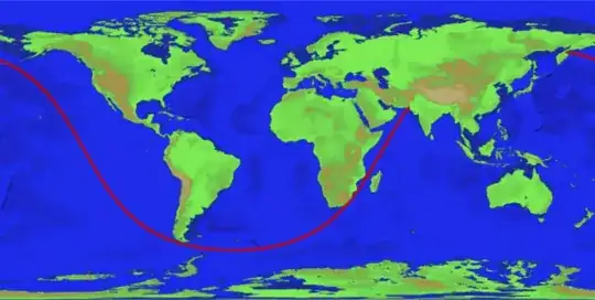 sine-like wave headed from Pakistan, between Madagascar and Africa, below South America, to east Russia