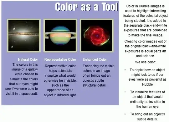 Color as a Tool