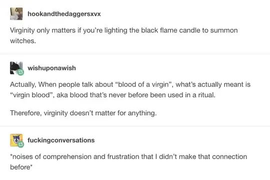 virgin blood tumblr meme