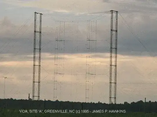 Voice of America antenna in North Carolina