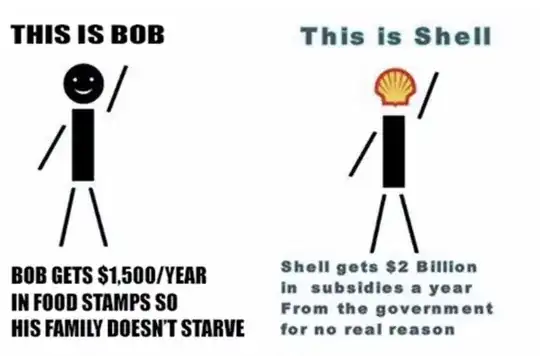A meme of a tax payer vs Shell; description follows