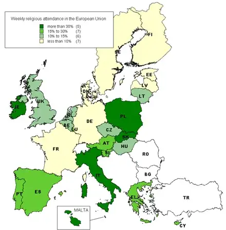 2004 graph
