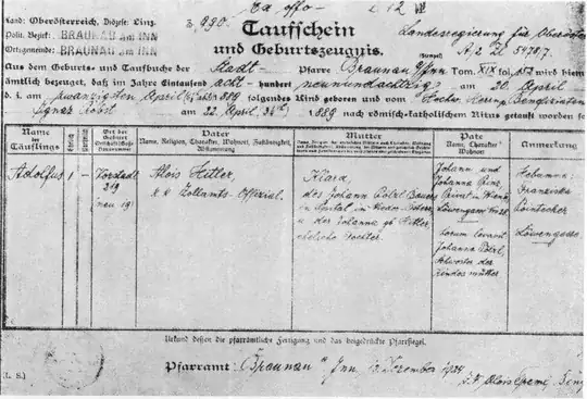 Hitler's baptism certificate