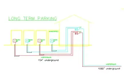 Long term parking