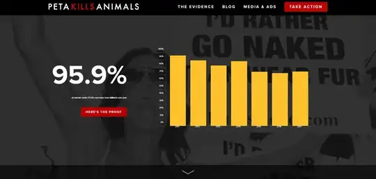 95.9% claim