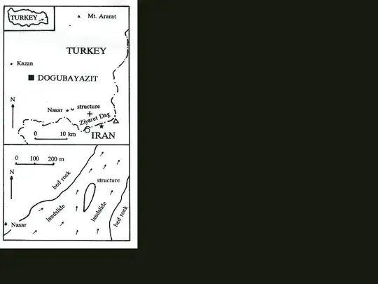 Map, Figure 1