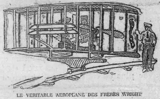 LE VERITABLE AEROPLANE DES FRERES WRIGHT