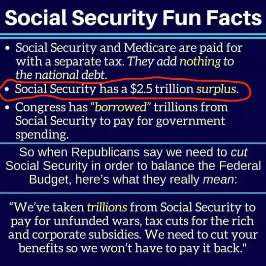 Social Security has a $2.5 trillion surplus. With Freehand Circles