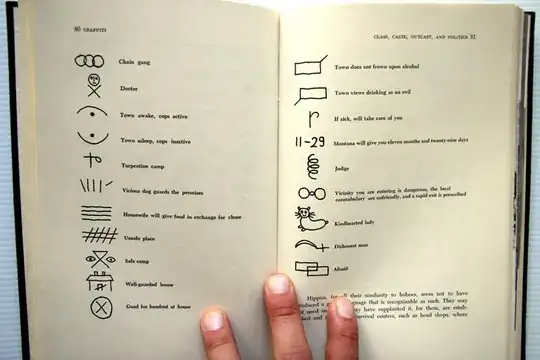 mad men hobo code