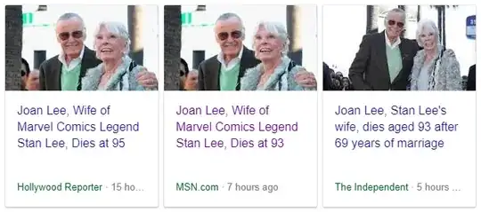 one article reporting 95 years of age, one reporting 93