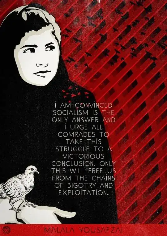 Malala on socialism