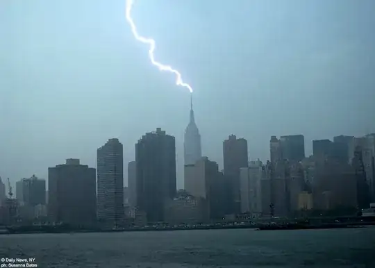 Empire state building 1
