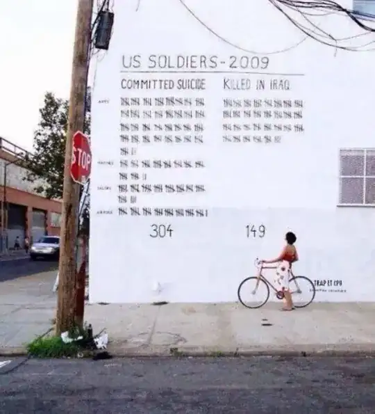 This should not be ignored
